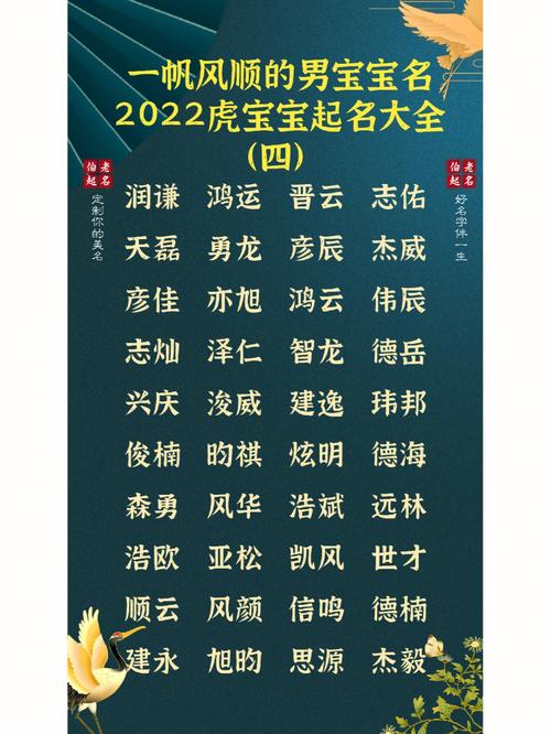 宝宝起名大全在线小孩起名男孩