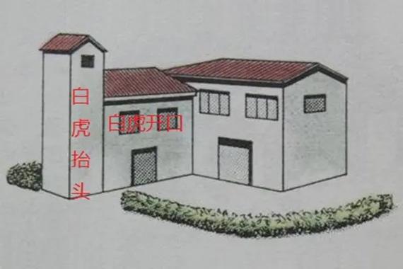 西边大窗白虎开口是什么意思