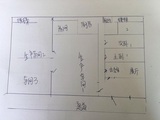 企业风水布局