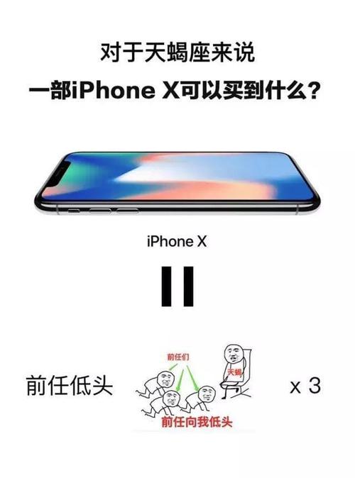 十二星座会用一部iPhoneX的钱做什么