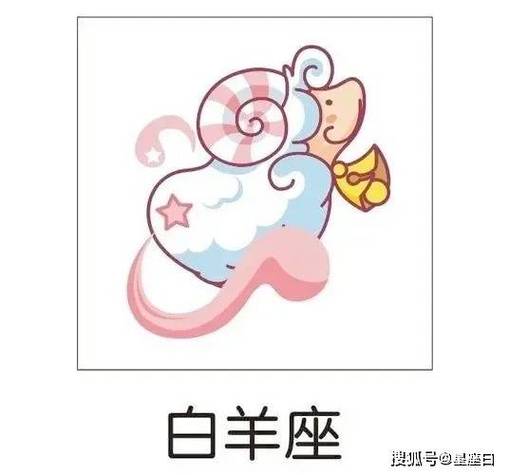 2021年摩羯座财运方位在哪个位置