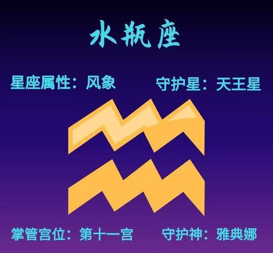 水瓶座的惊人能力是什么