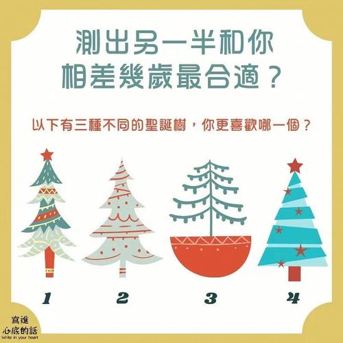 测测你的另一半如何看待你
