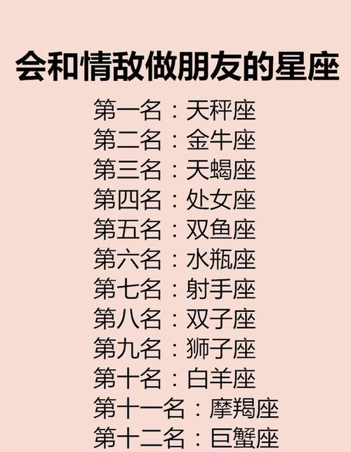 哪些星座说话容易得罪人