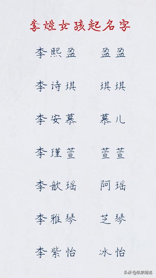 2023年三月廿九出生李姓女孩名字叫什么