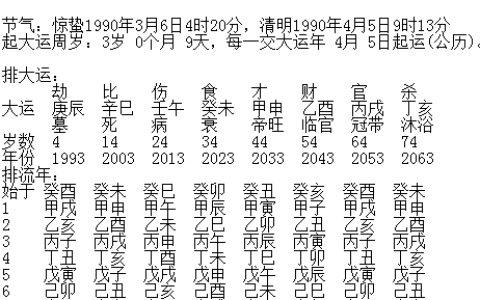 老黄历看生辰八字算命