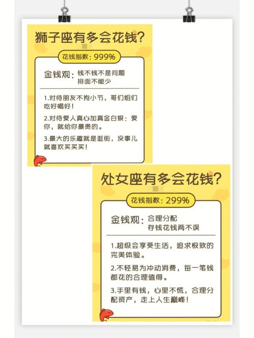哪个星座最会花钱