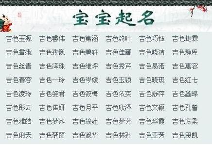 己亥猪年7月出生的宝宝取什么名字好?
