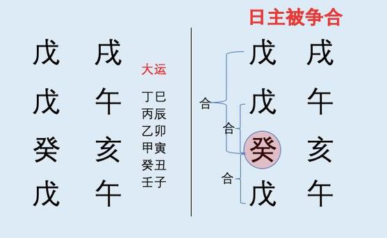 弃命从势格详解