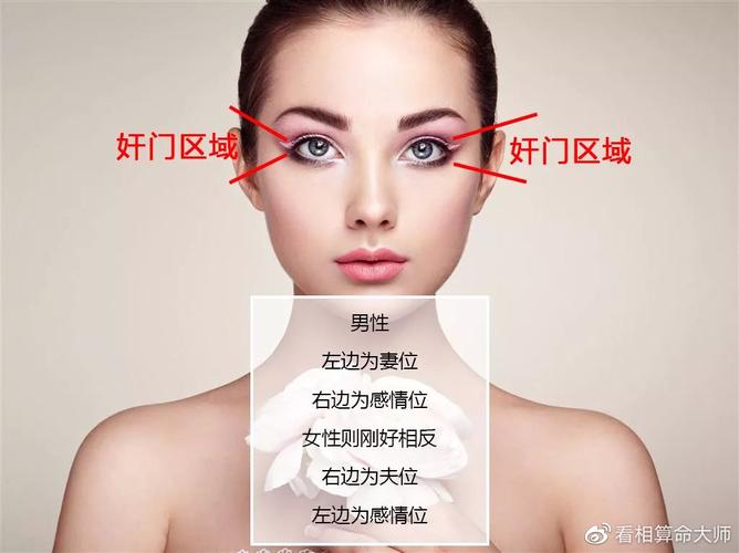 什么面相的人不忠不孝