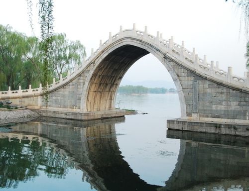 梦见桥是什么意思