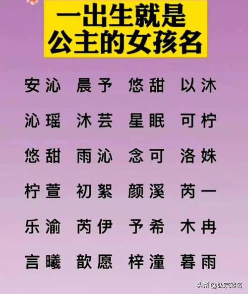 什么公主的名字最好听