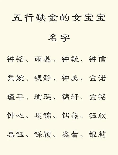 粟姓女孩名字带金字的