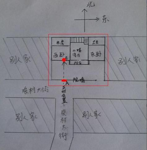 农村平房住宅不得不知的风水禁忌有哪些?