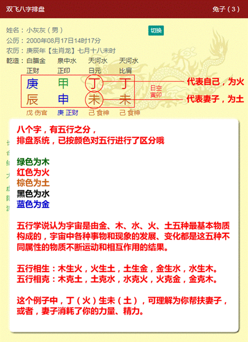 八字排盘后分析教程