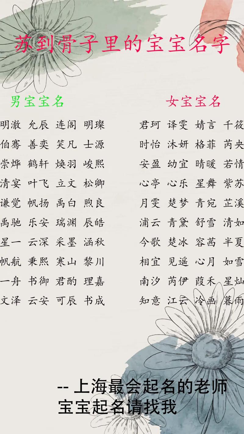 白蜡金命的男孩子怎么取名比较好?
