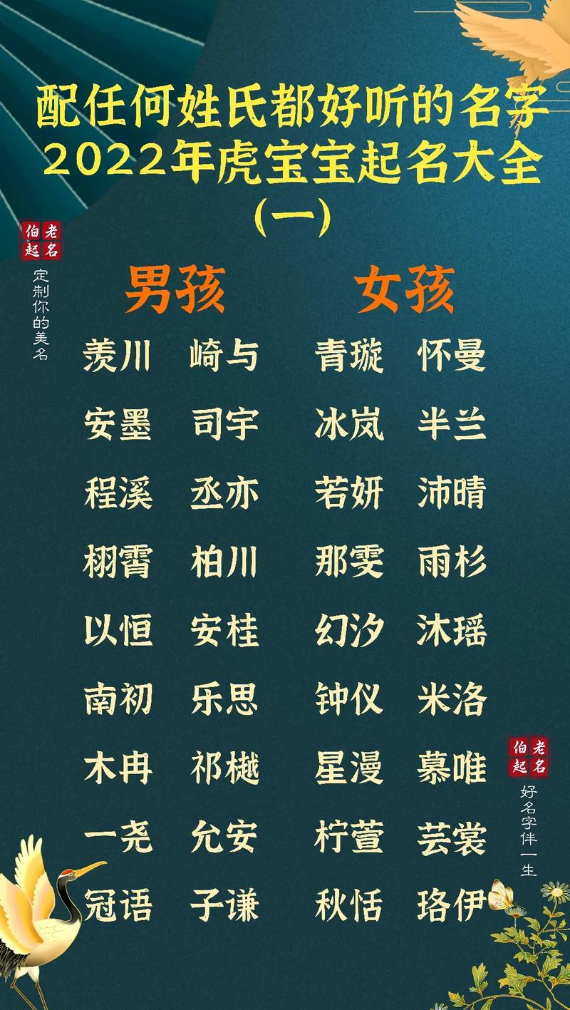 娃娃好听的名字