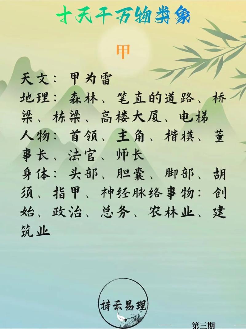 十天干万物类象,让你全面了解十天干