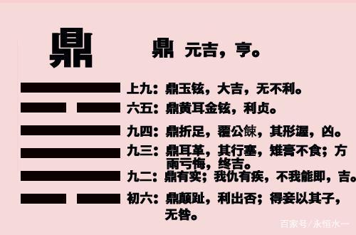 什么是鼎卦与火风鼎卦?