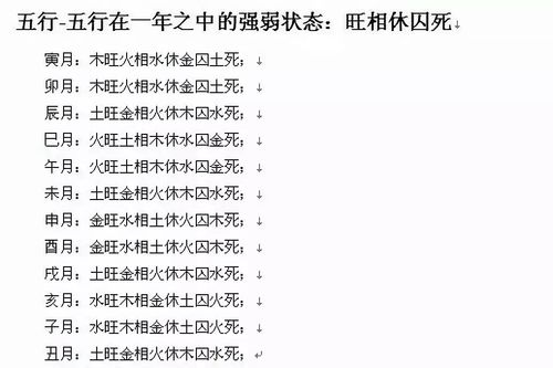 八字五行土弱要怎么办