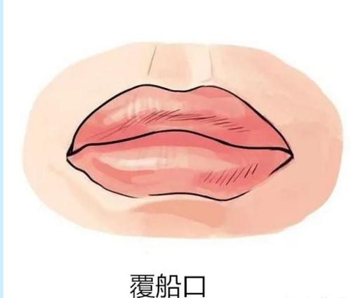 如何破解覆船口