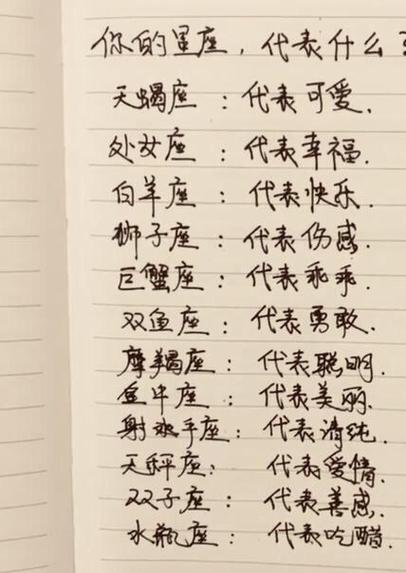 假如把天蝎座按照智商来划分
