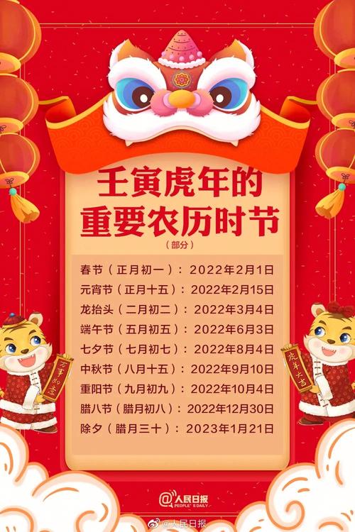 壬寅虎年农历十二月二十七去祭祖好不好