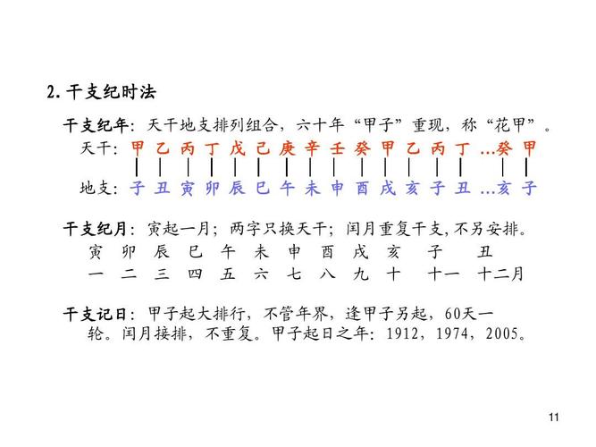 四柱天干地支,详解月份干支的具体含义
