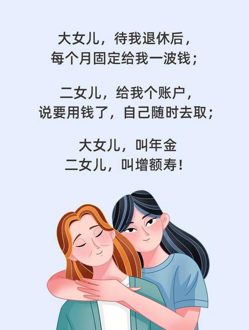 12星座中谁是父母的贴心小棉袄