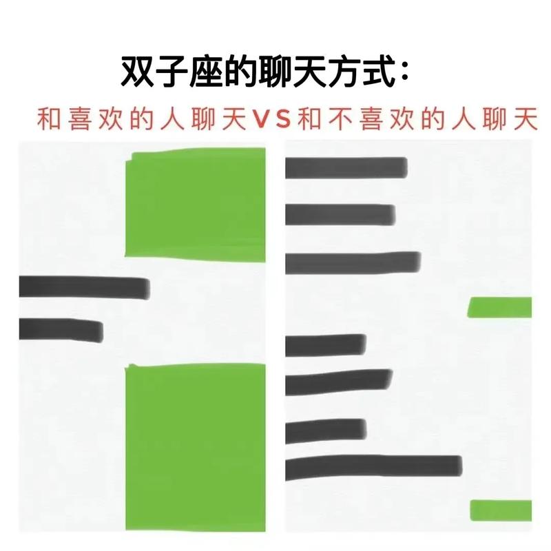 双子座男生爱上一个人的过程,当真正爱你的时候会很啰嗦