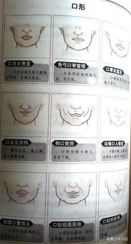 口诀:看相识人之法