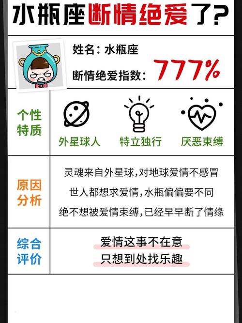 准爆了!如何判断12星男是否单身