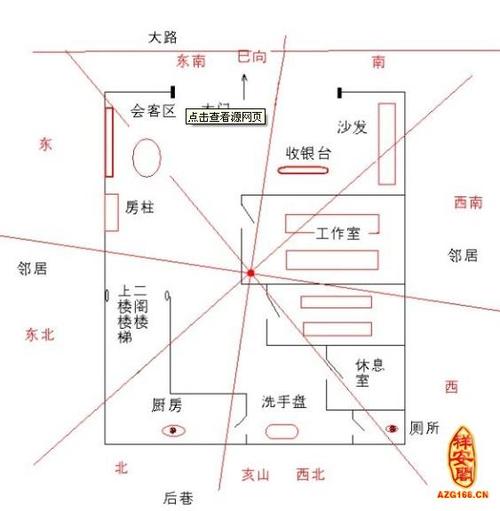 阴宅的财位是如何确定,怎样看阴宅风水?