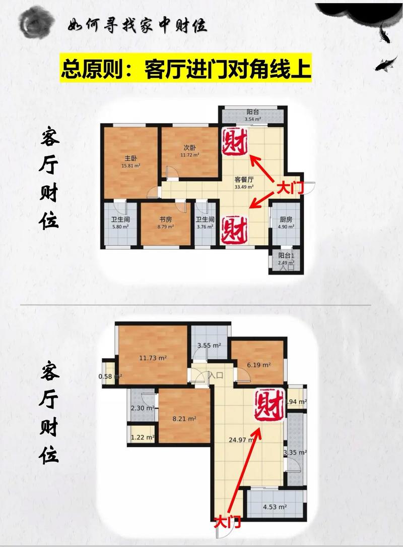 饭店财位放什么好