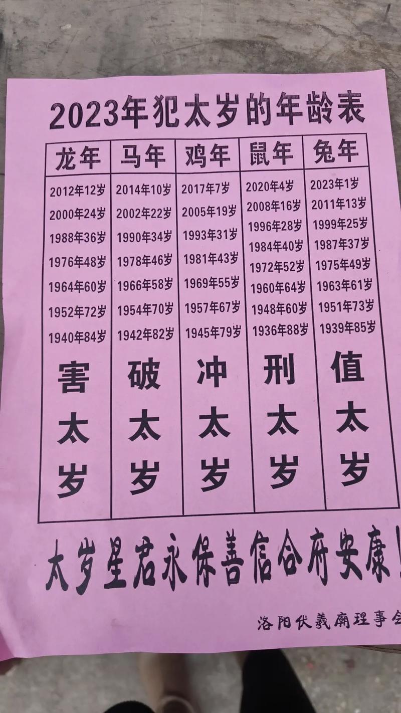 2019冲太岁怎么化解