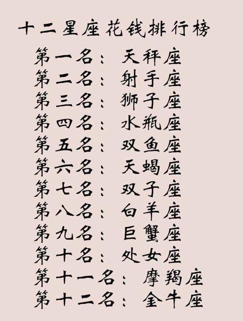 真爱来袭情缘高涨的3星座