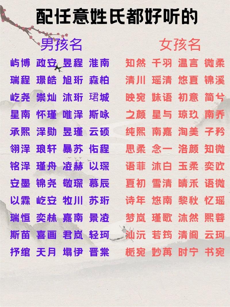 10月出生关姓女宝宝名字