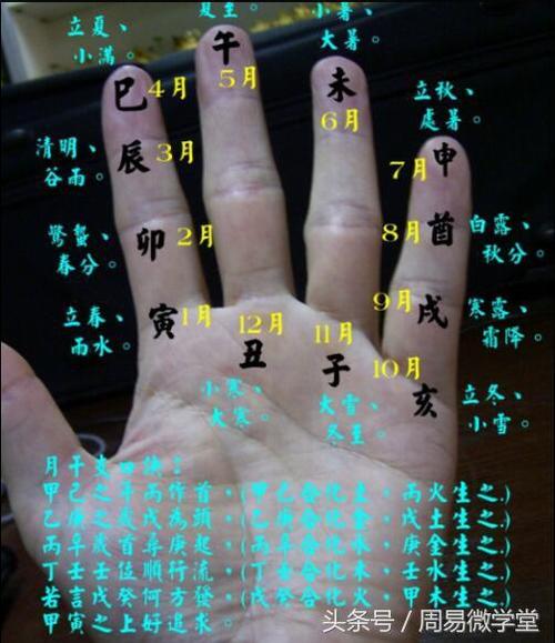 生辰八字算命解析有偏财运的女人命理
