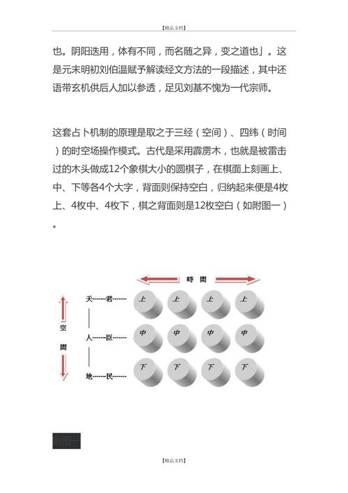 神奇占卜术:“百怪断经”古本奉上,不用学,你1分钟就能看会