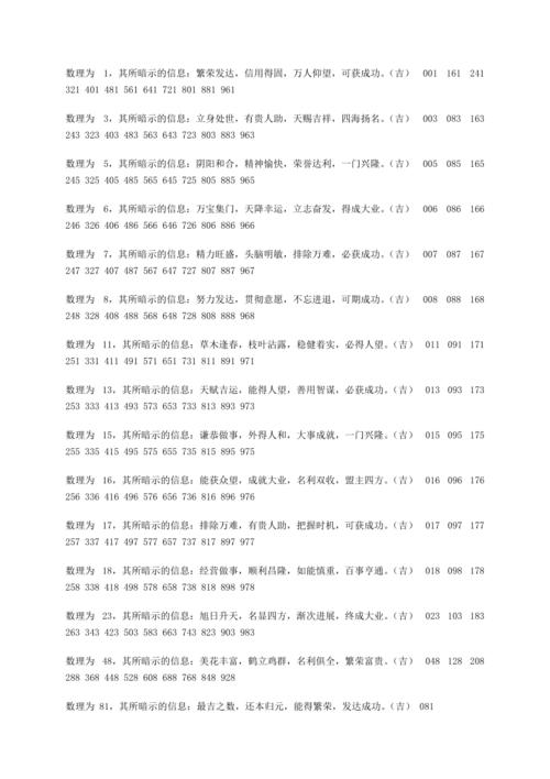 属猴车牌号码吉祥数字表