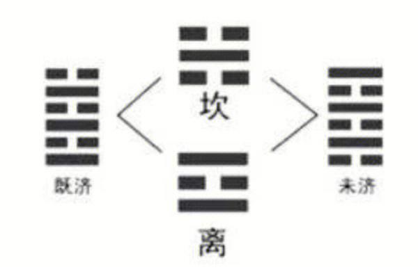 羊年生人于(2022)岁序壬寅(虎)年流年运程
