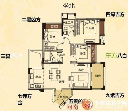 2016年房间风水布局