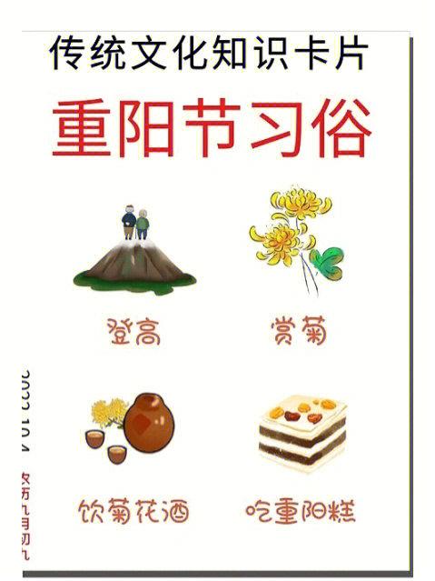 农历重阳节简介