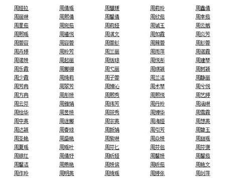 比较洋气的计姓鸡年女孩名字