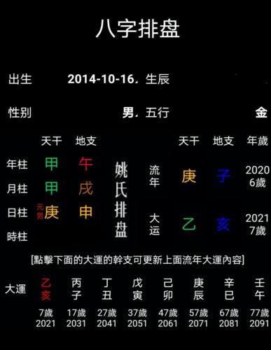 生辰八字格局怎么看