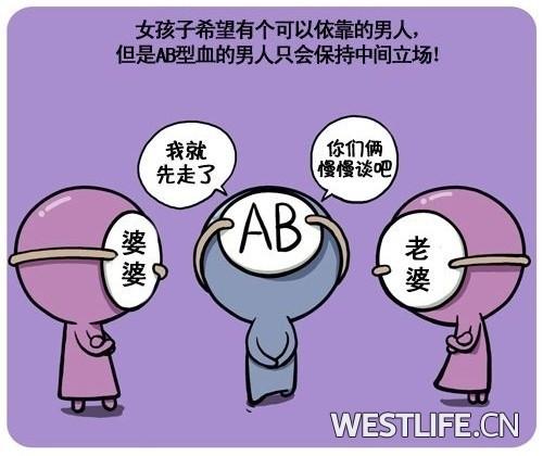 不同血型男生带给你的美满爱情