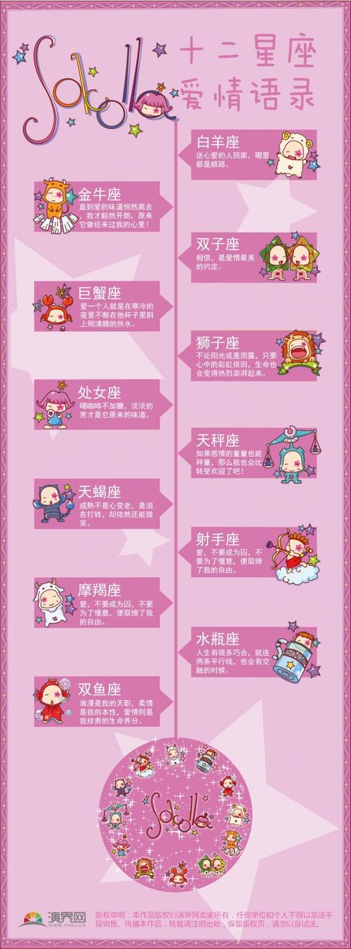 十二星座爱情测试
