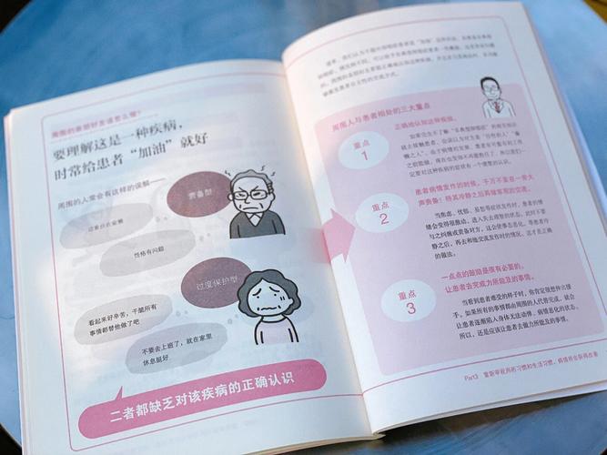 属龙的人懒癌晚期症状