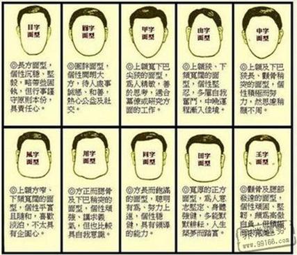 面相知识 什么面相的人可以深交