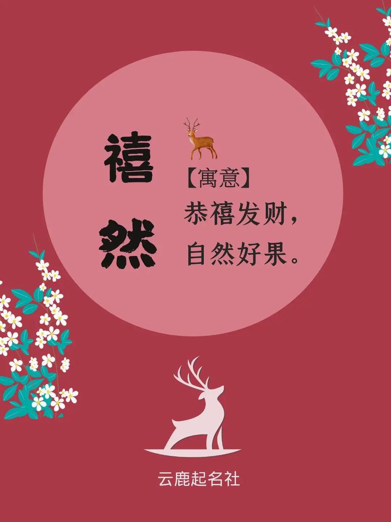 商标起名字大全集